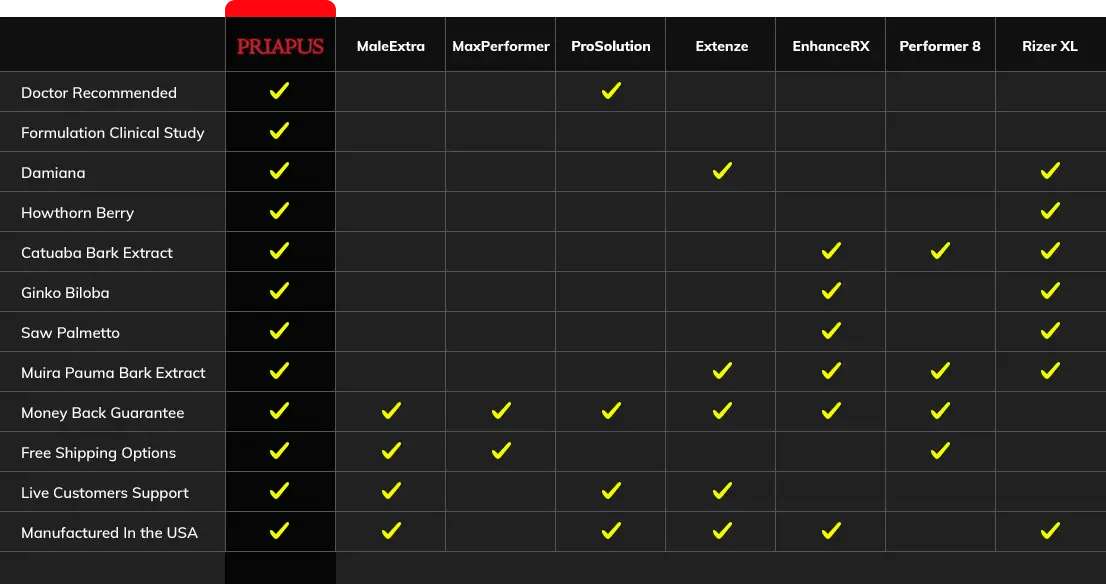 comparison-table-lg